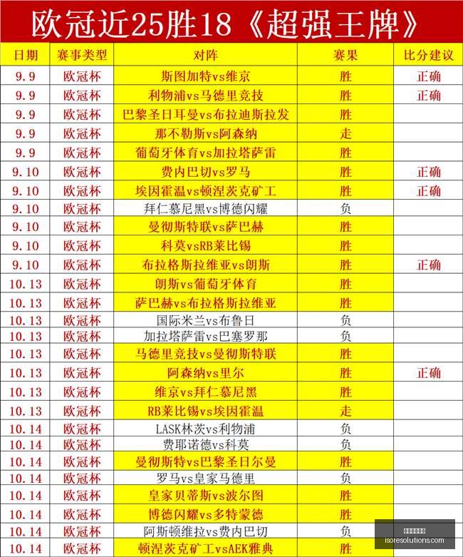 亚洲赛事大,超级临场指,百家乐洗水钱,百家乐洗水钱官网,百家乐洗水钱App下载,百家乐洗水钱官方入口,百家乐洗水钱代理合作,百家乐洗水钱网页版