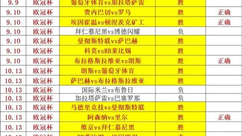 2026亚洲赛事大：超级临场指南